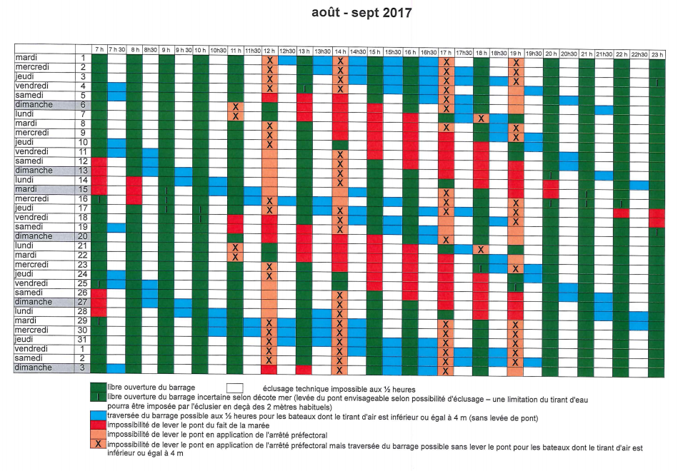 Horaires du barrage de la Rance